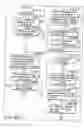Fig. 190 - INFORMATION STORAGE MEDIUM, INFORMATION REPRODUCING APPARATUS, AND INFORMATION REPRODUCING METHOD