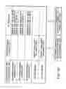 Fig. 194 - INFORMATION STORAGE MEDIUM, INFORMATION REPRODUCING APPARATUS, AND INFORMATION REPRODUCING METHOD