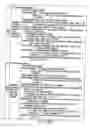 Fig. 57 - INFORMATION STORAGE MEDIUM, INFORMATION REPRODUCING APPARATUS, AND INFORMATION REPRODUCING METHOD