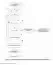 Fig. 04 - Process for integrating and applying quality control on irregular time-series data