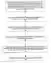 Fig. 01 - Efficient path-based operations while searching across versions in a repository