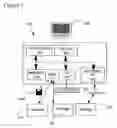 Fig. 02 - Defensive heap memory management