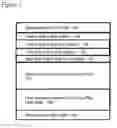 Fig. 04 - Defensive heap memory management