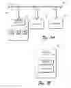 Fig. 02 - Transaction-safe FAT files system