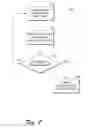 Fig. 07 - Transaction-safe FAT files system
