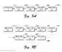 Fig. 08 - Transaction-safe FAT files system
