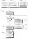 Fig. 01 - SYSTEMS, METHODS AND APPARATUS OF AN EMAIL CLIENT