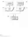 Fig. 02 - SYSTEMS, METHODS AND APPARATUS OF AN EMAIL CLIENT