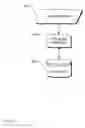 Fig. 27 - SYSTEMS, METHODS AND APPARATUS OF AN EMAIL CLIENT