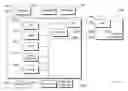 Fig. 30 - SYSTEMS, METHODS AND APPARATUS OF AN EMAIL CLIENT