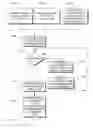 Fig. 32 - SYSTEMS, METHODS AND APPARATUS OF AN EMAIL CLIENT