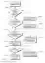 Fig. 42 - SYSTEMS, METHODS AND APPARATUS OF AN EMAIL CLIENT