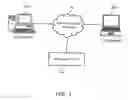 Fig. 02 - Apparatus and method for managing application context