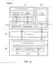 Fig. 04 - Apparatus and method for managing application context
