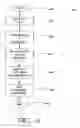 Fig. 08 - System for highly available transaction recovery for transaction processing systems