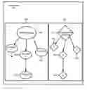 Fig. 01 - Apparatus, system, and method for synchronizing change histories in enterprise applications