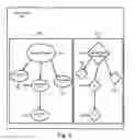 Fig. 03 - Apparatus, system, and method for synchronizing change histories in enterprise applications