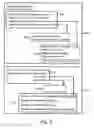 Fig. 04 - Apparatus, system, and method for synchronizing change histories in enterprise applications