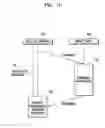 Fig. 04 - Apparatus and method for garbage collection