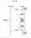 Fig. 09 - Apparatus and method for garbage collection