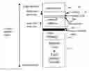 Fig. 01 - System and method for thread creation and memory management in an object-oriented programming environment
