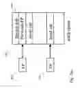 Fig. 03 - System and method for thread creation and memory management in an object-oriented programming environment