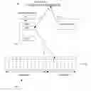 Fig. 01 - Scheme for securing locally generated data with authenticated write operations