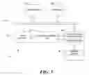 Fig. 04 - Scheme for securing locally generated data with authenticated write operations