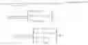 Fig. 30 - Interpolator and designing method thereof