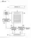 Fig. 42 - Interpolator and designing method thereof