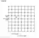 Fig. 43 - Interpolator and designing method thereof