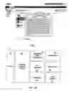 Fig. 02 - Method and system for efficiently handling navigational state in a portal