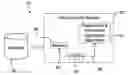 Fig. 01 - Methods and systems for building participant profiles