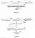 Fig. 02 - Short message website-address device and system and method for implementing short message value-added service