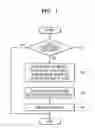 Fig. 02 - Path-token-based web service caching method