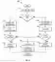 Fig. 30 - Method and system for remote television replay control