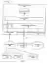Fig. 02 - Wireless media server system and method