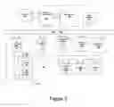 Fig. 04 - Apparatus and method for providing access to a data stream by a plurality of users at a same time