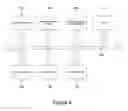 Fig. 05 - Apparatus and method for providing access to a data stream by a plurality of users at a same time