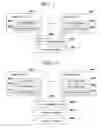 Fig. 02 - Interception method and system for compensating disadvantageous characteristics of a communication protocol