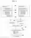 Fig. 06 - Interception method and system for compensating disadvantageous characteristics of a communication protocol