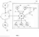 Fig. 02 - Systems and methods for negotiating and enforcing access to network resources