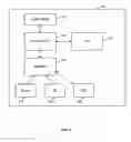Fig. 06 - Systems and methods for requesting protocol in a network using natural language messaging