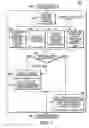 Fig. 03 - Method for selecting a communications network mode having an optimum efficiency