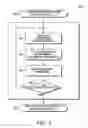 Fig. 04 - Method for selecting a communications network mode having an optimum efficiency