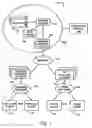 Fig. 02 - System for automated device-to-device transfer system