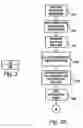 Fig. 04 - System for automated device-to-device transfer system