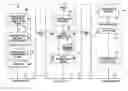 Fig. 01 - System and method for projecting content beyond firewalls