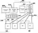 Fig. 01 - Tv broadcasting