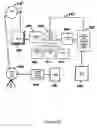 Fig. 06 - Tv broadcasting